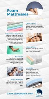 foam vs spring mattress picking the right one for you