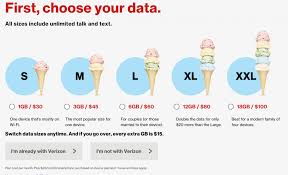Verizon Business Wireless Plans Small Best Unlimited Cell