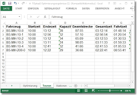 Upload, livestream, and create your own videos, all in hd. Tourenplan Vorlage Excel Tourenplanung Excel Vorlage