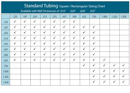 Steel Tubing Chart Www Bedowntowndaytona Com