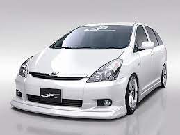 Check spelling or type a new query. Kereta Sewa Sinar Jb Home Facebook