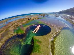 A Step By Step Guide How To Get To Sydney S Figure 8 Pools Cool Places To Visit Adventure Travel Explore Sydney Beaches