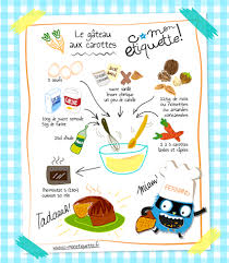 Sign In Recette Illustree Recette Recette Gateau Carotte