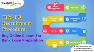 Online Banking Classes Get Online Bank Coaching Exam Preparation Exam Preparation Exam Online Learning
