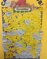 Profile for Amsterdam Pediatric Dentistry