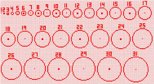 Circles are rather difficult to make in minecraft, partially because of. How To Make Circles In Minecraft Guide Circle Chart Techalook