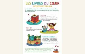 Adrienne Barman Illustratrice Graphiste Les Livres Du Cœur Librairie L Etage Cartons Et Jardins Du Cœur Yverdon