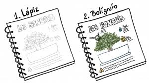 Sketchnotes Adictos Al Trabajo Read 28 reviews from the world's largest community for readers. sketchnotes adictos al trabajo