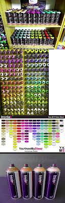 Other Painting Supplies 11785 22 New Colors New Ironlak