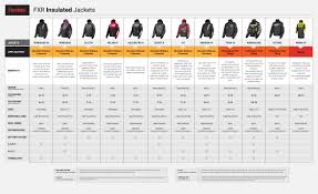 Fxr Octane Insulated Jacket