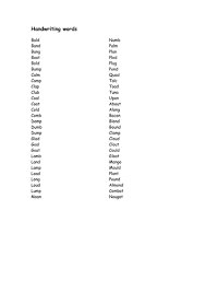 Year 2 Spelling And Grammar Worksheets Teaching Resources