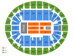 Viptix Com Snhu Arena Tickets
