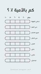 pin by tawaa salam on اسئلة in 2020 true friends quotes friends quotes this or that questions