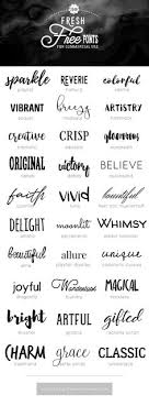 Download Anna Vaananen Pannukakku84 On Pinterest PSD Mockup Templates