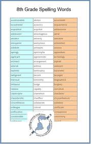 8th Grade Spelling Words