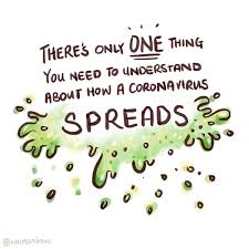 These should contain a correct invoice and clear intentions of when you expect the invoice to be paid. How To Protect Yourself From Coronavirus An Infocomic Goes Viral Cleveland Com