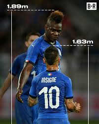 Последние твиты от lorenzo insigne (@lor_insigne). Lorenco Insine Statusy Na Sports Ru