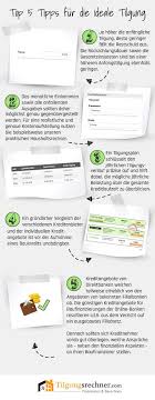 Berechnen sie, welches tilgungsmodell für sie das günstigste ist. Tilgungsrechner Sicher Gunstig Die Tilgung Berechnen