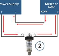 4 - 20mA Output Signal - Rhopoint Components