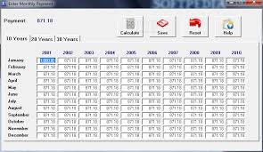 No Interest Loan Calculator My Mortgage Home Loan