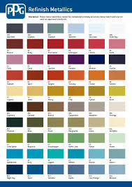 Ppg Color Chart Pdf Best Picture Of Chart Anyimage Org