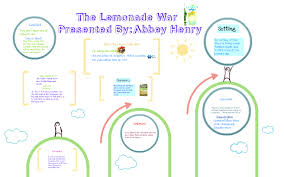 Ebook ∣ lemonade war series, book 1 · lemonade war. The Lemonade War By On Prezi Next