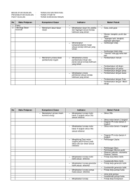 Jun 09, 2017 · soal simdig pilihan ganda dan jawabannya, soal pilihan ganda dan jawaban uas simulasi digital semester genap, soal pilihan ganda simdig, soal pilihan ganda simulasi digital, kumpulan soal simdig,soal pilihan ganda dan jawaban simulasi digital soal simdig pilihan ganda dan jawabannya 1. Silabus Teknik Kendaraan Ringan Pdf