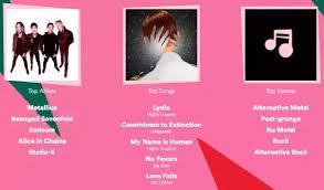 Here's how to do it on both the desktop app for mac and pc, as well as the mobile app for iphone and android devices. Is There A Way To See My Most Played Songs And Or Artists In Spotify Quora