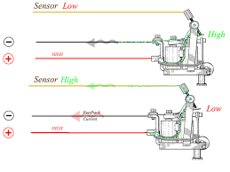 10369 downloads 20667 views 39mb size report. Wiring Diagram For Tattoo Gun