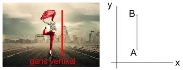 Lema yang terhubung ke garis vertikal. Garis Vertikal Dan Garis Horizontal Beserta Contohnya Advernesia