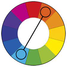 Maybe you would like to learn more about one of these? Tips Memilih Warna Dalam Fotografi Kelas Fotografi