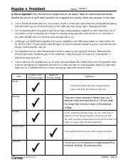 We did not find results for: Neccie Smith Popular V President Activities Pdf Popular V President Name Neccie A For Or Against Does The Electoral College Work For All States Read Course Hero