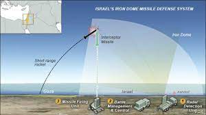 The military said the iron dome had a successful interception rate of over 90 percent of projectiles heading toward populated areas. the israel defense forces (idf) tweeted out a video showing the iron dome intercepting rockets fired by the terrorists. Israel S Iron Dome Missile Shield Voice Of America English