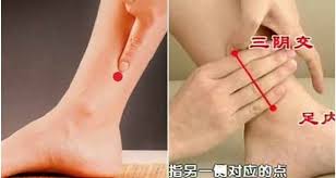 Pin On Sanatate