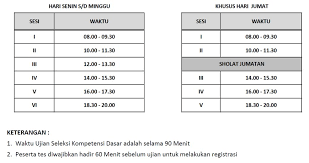 Namun, informasi tentang jadwal dan lokasi tes skd cpns 2018 ini hanya diperuntukkan bagi peserta cpns kemendikbud 2018 yang akan mengikuti seleksi di 14 provinsi berikut. Lowongan Kerja Jadwal Skd Cpns 2018 Ada 5 Sesi Catat Hari Dan Jamnya