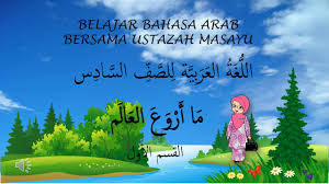 Bagian badan, bagian kepala, wajah, organ bagian dalam dan bagian anggota gerak lengakp tulisan arab, latin dan artinya. Tahun 6 Bahasa Arab Kssr Tajuk 3 Bah 1 Youtube