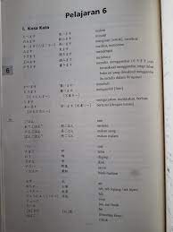 Belajar bahasa jepang bab 27 minna no nihongo 2подробнее. Belajar Bahasa Jepang Bab 1 25 Pdf Cara Golden