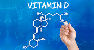 Symptoms of vitamin d deficiency can include muscle weakness, pain, fatigue and depression. Frau Lebt Seit Jahrzehnten Ohne Nachweisbares Vitamin D Im Blut