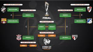 Atlético nacional y pumas serán los otros participantes de la copa, pero solo jugarán amistosos en el atípico formato escogido por la organización del torneo. Florida Cup Will Be Played Under A New Format Goal Com