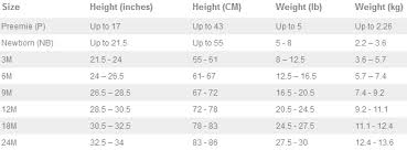 57 Most Popular Child Of Mine Shoe Size Chart