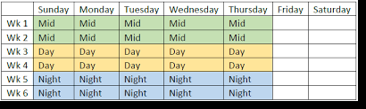 A straight forward shift pattern but what makes it difficult is it isn't based on a seven day week. 6 Of The Best 8 Hour Shift Schedules To Cover 24x7 Planit Police