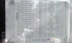 Rezultate la evaluarea nationala 2015: Update 20 05 Rezultatele La Clasa A Viii A De La Evaluarea Nationala Au Fost Afisate Vezi Care Sunt Buna Ziua Iasi Bzi Ro