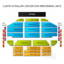 Phillips Center Gainesville Seating Related Keywords