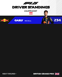 Lewis hamilton recorded his third victory of the formula one season at the spanish grand prix to continue mercedes' perfect start to the campaign. F1 25 Standings As Of Austria 2019 Formula1point25