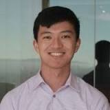 Shang Wang Email & Phone Number