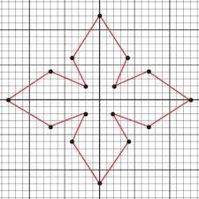 If you like playing with objects, or like drawing, then geometry is for you! Coordinate Plane Graphing Pictures Ninja Star 4 Quadrants Coordinate Plane Graphing Coordinate Plane Graphing Pictures Coordinate Plane
