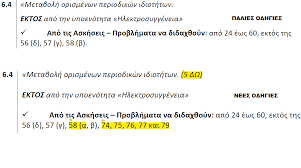Φροντιστηρια μεσησ εκπαιδευσησ ανοδοσ n. Xarkoplias Kwstas Xhmikos 2019