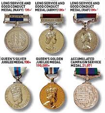 Whats That Medal For Britains Military Awards Explained