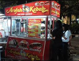 Savesave tipe gerobak_investment types « kebab turki baba r. Perencanaan Usaha Kebab Agar Cepat Balik Modal Arofah Kebab