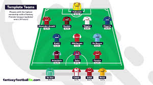 Based on a vote which was based on form/stats/overall performance. What S Currently The Most Popular Starting Fpl Squad Fantasy Premier League Tips By Fantasy Football Pundits